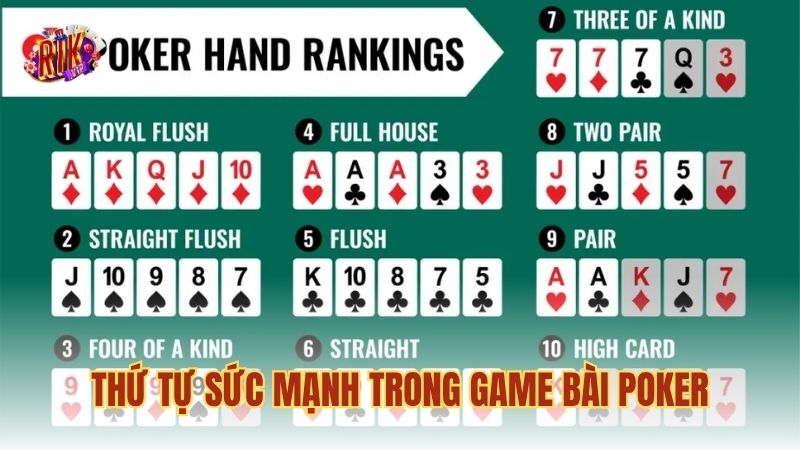 Thứ tự sức mạnh trong game bài Poker
